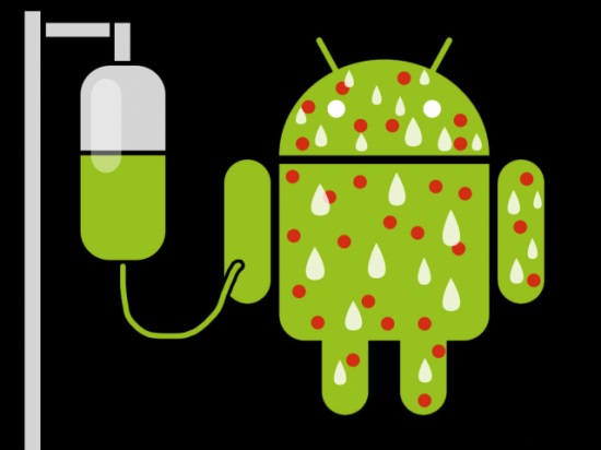 android Virus-Android