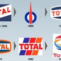 total logos histo1