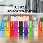 cles usb 20240703 2