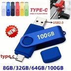 cles usb a7d95a09-29b1-4717-af4c-b930902f4d7b