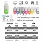 cles usb s-l1606c