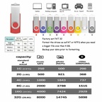 cles usb s-l1610c