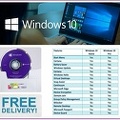 windows 10 fonctionnalites principales