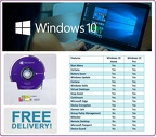 windows 10 fonctionnalites principales