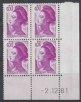 coin date 02 12 1981