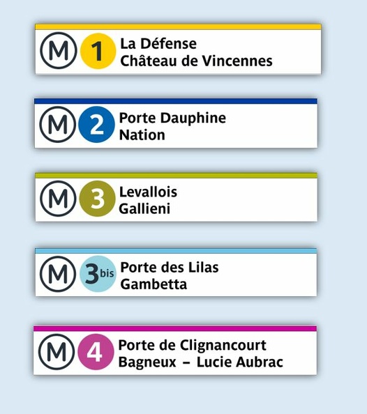 magnet ligne r1 2 3 3b 4