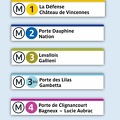 magnet ligne r1 2 3 3b 4