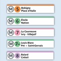 magnet ligne r5 6 7 7b 8 2 2 2