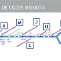 blog-rerb-lettres-code-mission
