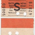 ticket s47879