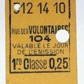 volontaires ns95517