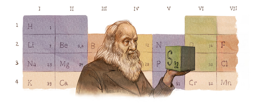 dmitri-mendeleevs-182nd-birthday
