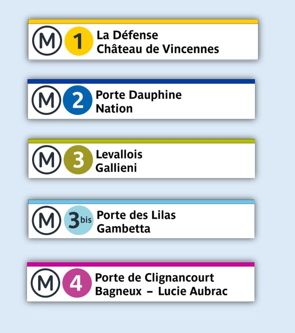 magnet ligne r1 2 3 3b 4