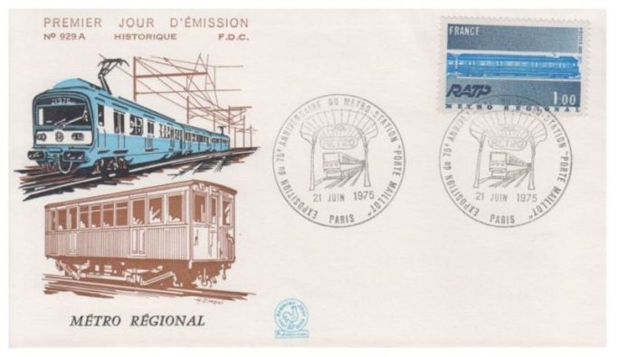 fdc 1975 75 ans metro 06 1975 649 006