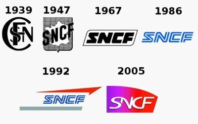 logos 1939 2005 2