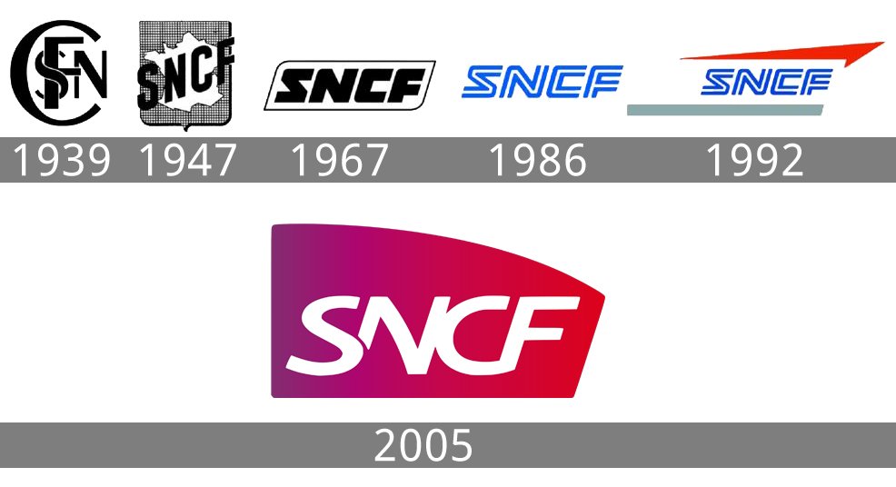 logos 1939 2005 4a