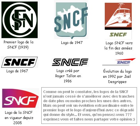 logos 1939 2005 4c